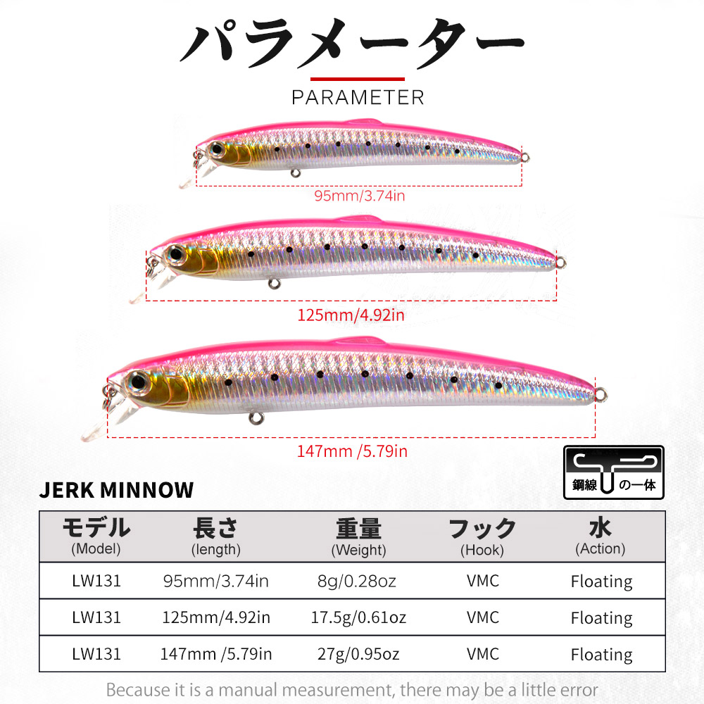 Hunthouse Saruna Minnow Jerkba - Fishing Lure Jerkbait incelemesi ve fiyatı